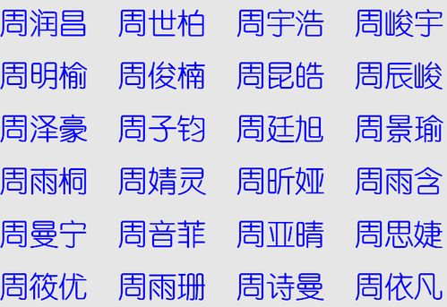 火男孩名字（火男孩名字最佳字）