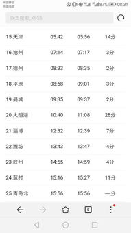 火车票时间是从早上6点才算新的一天吗 我做k955 3月9号5点56发 6月10号14点55到 