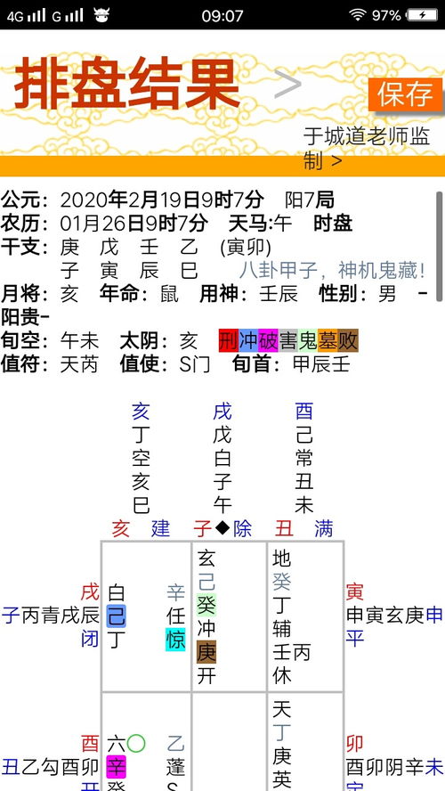 阴盘大六壬和阳盘大六壬的区别