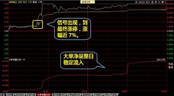 有色板块后市怎看，中色股份机会多大？