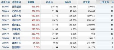 股票名字有两字“AH” 是什么意思呢