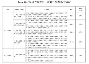 社保方案模板下载(社保方案模板下载电子版)