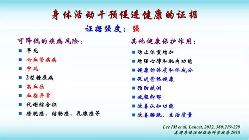 冥想瑜伽口令词语解释  什么是冥想？冥想应该怎么样做？