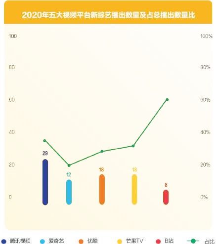 国产麻豆一区二区三区新