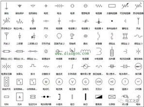 电工使用的电子电路图符号英文缩写大全,终于集齐啦