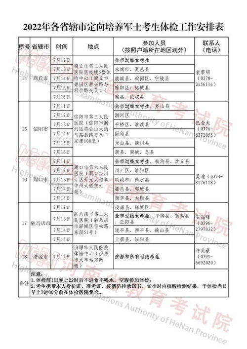 定向军士招生学校？军校定向生是什么意思