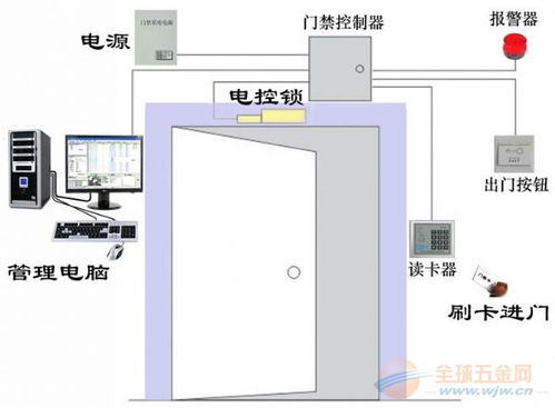 北京外呼系统卡批发（北京外呼线路供应商）