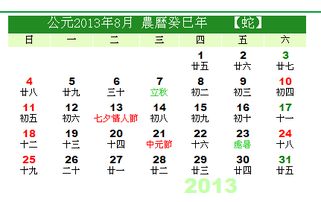 农历6月25日是公历 阳历 多少 