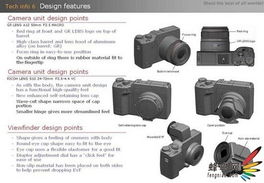 新品 售价高昂 理光GXR相机系统香港批量上市 