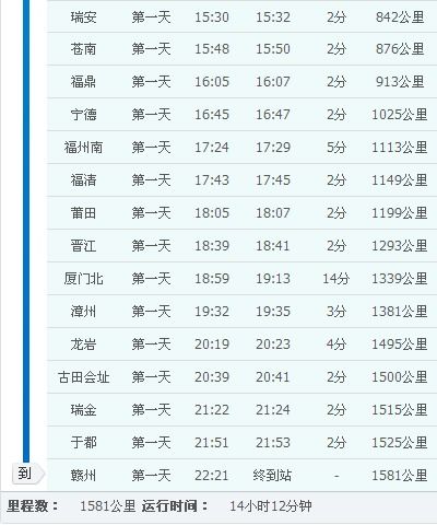 d3141次列车时刻表，龙岩站动车到站提醒时间表的简单介绍