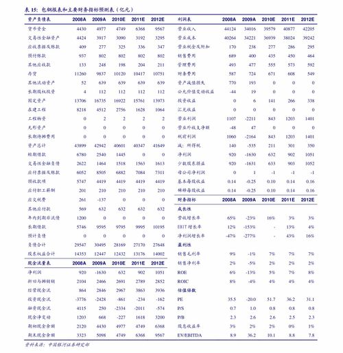 珍怡(珍怡生长激素价格是多少)