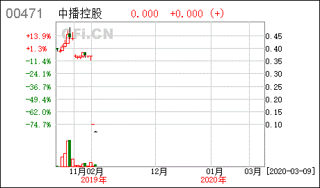 公司持有本公司股份是什么意思，那公司的股权由谁行使