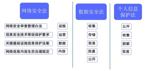 IDC公司排名是怎样得?