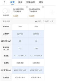 速腾2018DSG和朗逸2017DSG怎么选 