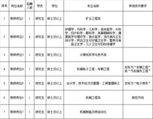 学盟教育是正规机构吗，滕州学盟教育中专升本怎么样