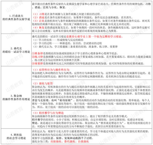 内隐学习理论对大学教育教学的启示