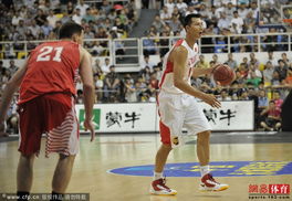阿联正式退役，中国男篮的终极时刻