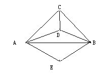 如图所示，CA=CB，DA=DB，EA=EB. （1）CDE三点在一条直线上吗？为什么？