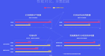 雷电微力公告：未向手机厂商或通信运营商供货