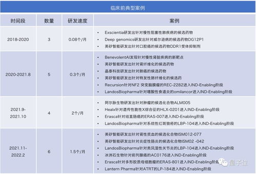 量子ai文章生成器下载