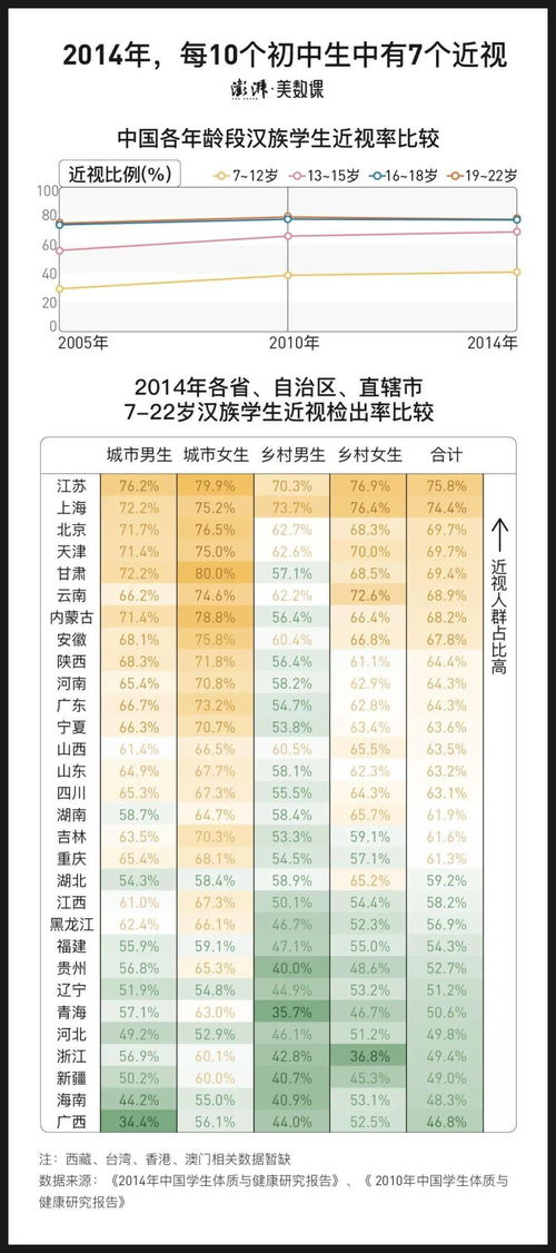 2023年30岁属什么生肖