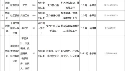 行政事业单位年底结转分录 行政事业单位年底结转分录怎么做?