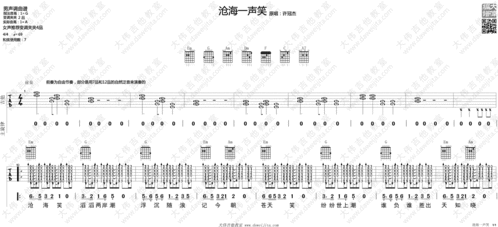 请问这个吉他节奏型怎么扫弦 