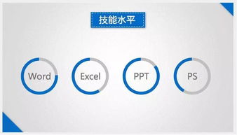 MMP,你简历是假的还好意思说话