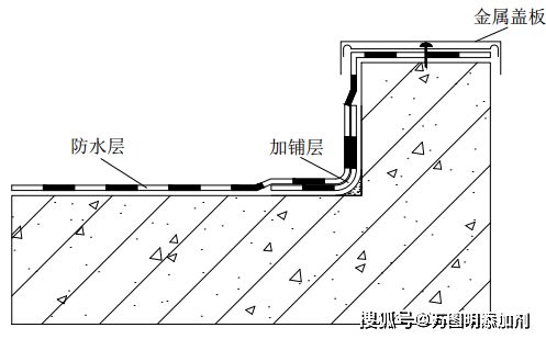 女儿墙 的防水痛点解析