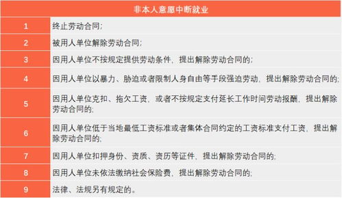 疫情期间 被离职 ,如何领取失业金