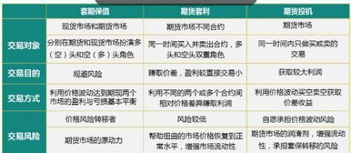 是这样的，我有个期货投资帐号，因为我白天上班没空，就把帐号告诉了一个朋友，让她帮我看着点盘，可后来