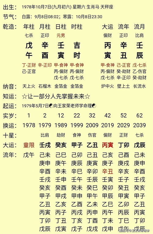 冯绍峰八字解