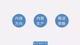 从小红书爆红开始思考,有哪些可复制的内容运营策略 