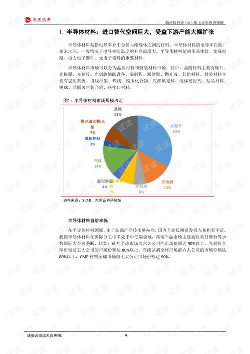 论文查重趋势分析：未来查重将如何发展