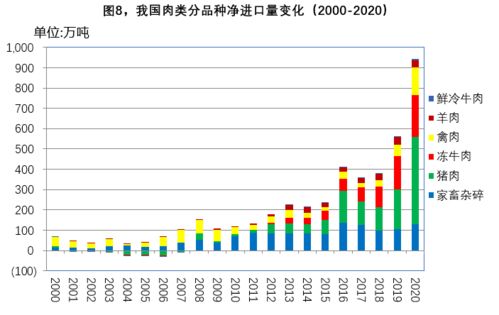 上海大宗农产品交易与股票你会如何选择？