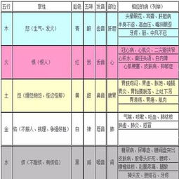 保险代理人五行属啥 保险公司五行是什么意思 