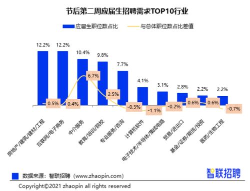 中国基金协会