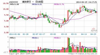 什么是股息率固定优先股票?