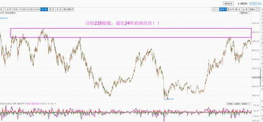 A股在2020年四季度及2021年，会迎来牛市吗？