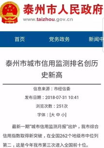 最新发布 全国城市信用报告出炉,泰州排名亮了 