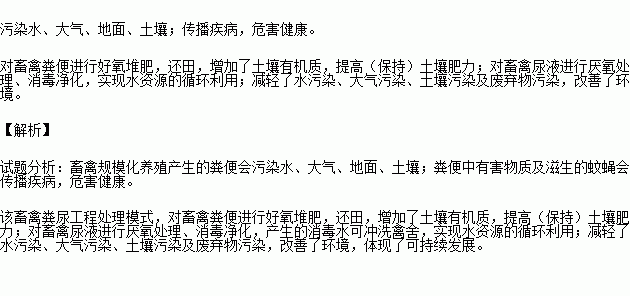 环境保护随着规模化畜禽养殖的迅速发展.畜禽粪便污染越来越严重.2007年 2014年我国畜禽粪便年排放量超过40忆吨.并不断增多.是工业有机污染物的4倍以上.且大多未经处理直接排救 