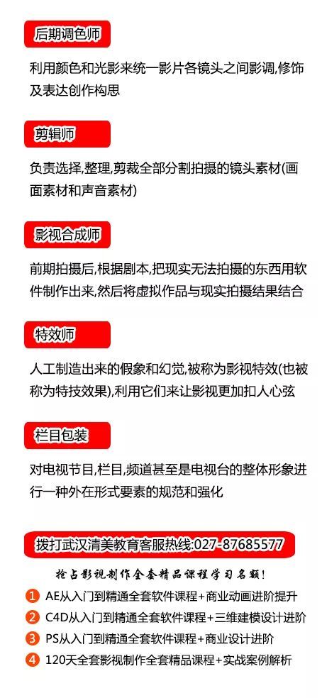 影视后期制作的相关职业,影视后期有前途吗