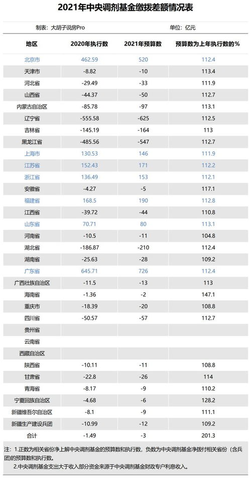 今年啥年2023年啥年