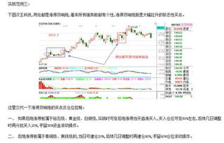 如何在股市中找到一套行之有效的盈利模式，可以在2000多只股票中精准的找到自己想找的股票。。。。
