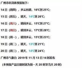 冷空气到货 预计明天最低14 还有另一波强冷空气3日后到