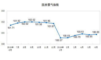 科锐国际：上半年营收同比增长7.88%