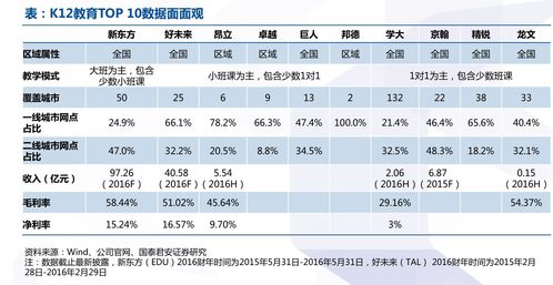 中石化股价