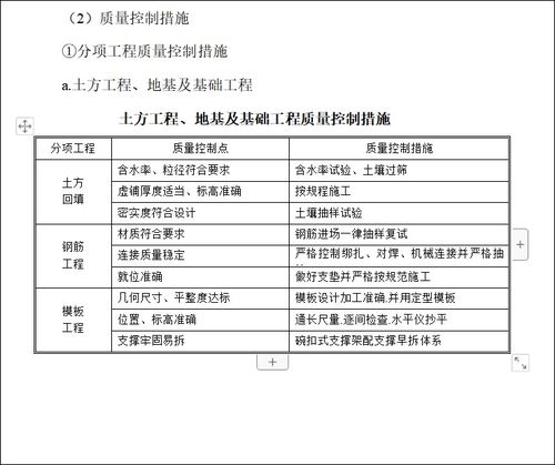 住宅楼房屋建筑工程施工组织设计范本