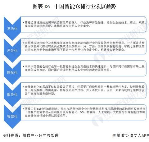 国内哪家实体企业打算开发俄罗斯市场？