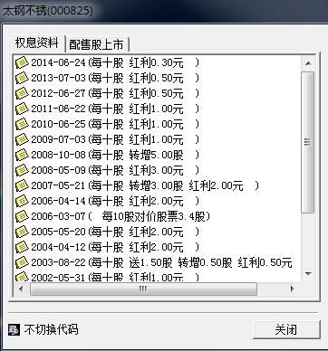 太钢不锈2008年7月24号发放的权证是怎么回事